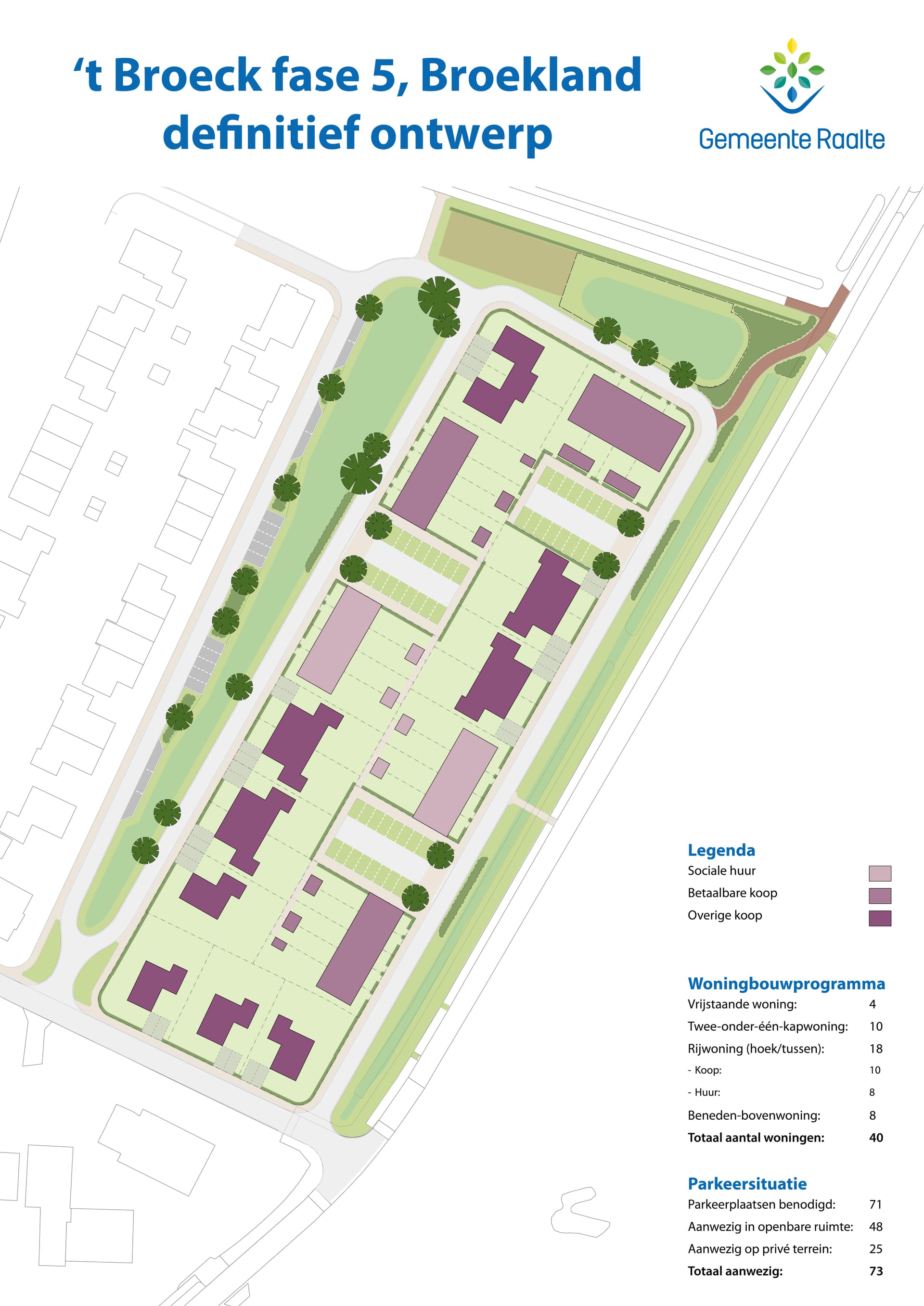 Kaart van het definitief ontwerp 't Broeck fase 5